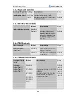 Preview for 68 page of SOYO SY-K7ADA User Manual