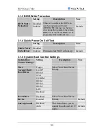 Preview for 57 page of SOYO SY-K7VTA-B User Manual