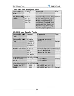 Preview for 73 page of SOYO SY-K7VTA-B User Manual