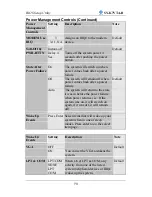 Preview for 77 page of SOYO SY-K7VTA-B User Manual