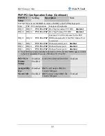 Preview for 81 page of SOYO SY-K7VTA-B User Manual