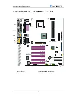 Preview for 10 page of SOYO SY-P4I845PE User Manual