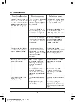 Preview for 25 page of Spa Ecoline 98106 Operating Instructions Manual