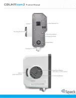 Preview for 3 page of SPACK Countcam2 Product Manual