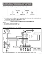 Preview for 15 page of Spagna Vetro 200 Series Installation Manual And User'S Manual