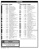 Preview for 40 page of SPALDING M86724C Owner'S Manual