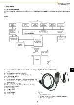 Preview for 32 page of spanesi TOUCH BIKE Manual