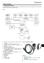 Preview for 52 page of spanesi TOUCH BIKE Manual