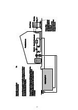 Preview for 15 page of SpaNet SHP-100P Directions For Installation And Maintenance