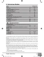 Preview for 5 page of Sparky Group BR2 10.8Li HD Original Instructions Manual