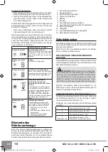 Preview for 20 page of Sparky Group BR2 12Li-C HD Original Instructions Manual