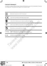 Preview for 78 page of Sparky Group BR2 15Li HD Original Instructions Manual