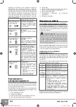 Preview for 100 page of Sparky Group HD PROFESSIONAL GUR 12Li-C HD Original Instructions Manual