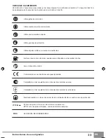 Preview for 35 page of Sparky Group MBG 150 Original Instructions Manual