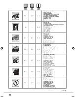 Preview for 86 page of Sparky Group MBS 976 Original Instructions Manual