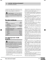 Preview for 7 page of Sparky Group SP 60 Operating Instructions Manual