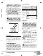 Preview for 31 page of Sparky Group TV 4240 Instruction Manual