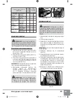 Preview for 87 page of Sparky Group TV 4240 Instruction Manual