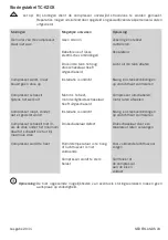 Preview for 23 page of Sparmax TC-620X Operating Instructions Manual