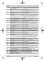 Preview for 65 page of Sparta D-BURST M8TB Owner'S Handbook Manual