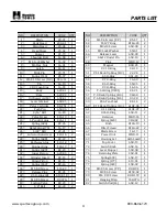 Preview for 11 page of SPARTACO Huskie Tools REC-S620 Operation Manual