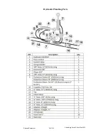 Preview for 15 page of Spartan Equipment Articulating Brush Cutter Owner'S/Operator'S Manual