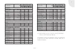 Preview for 72 page of Spartherm Premium A-3RL-60h Operating Manual