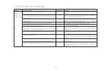 Preview for 107 page of Spartherm Premium A-3RL-60h Operating Manual