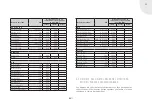 Preview for 128 page of Spartherm Premium A-3RL-60h Operating Manual