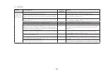 Preview for 135 page of Spartherm Premium A-3RL-60h Operating Manual