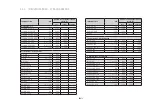 Preview for 155 page of Spartherm Premium A-3RL-60h Operating Manual