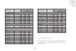 Preview for 156 page of Spartherm Premium A-3RL-60h Operating Manual