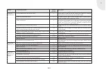 Preview for 192 page of Spartherm Premium A-3RL-60h Operating Manual