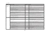 Preview for 20 page of Spartherm PremiumEdition Operating Manual