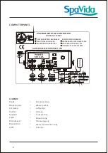 Preview for 9 page of SpaVida C654 S Instructions For Installation & Operation