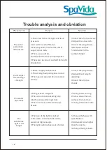 Preview for 12 page of SpaVida C667 User Manual