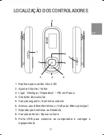 Preview for 30 page of SPC SPORT CLIP PEDOMETER User Manual