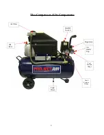 Preview for 10 page of Spear & Jackson ProjectAir TA-COMP10 Operating Manual