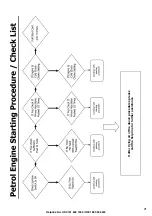 Preview for 21 page of Spear & Jackson SPJCS 4040 Operating Instruction