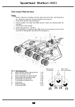 Preview for 16 page of Spearhead MULTICUT 460 Handbook