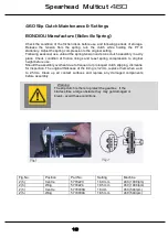 Preview for 19 page of Spearhead MULTICUT 460 Handbook