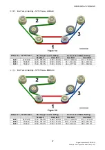 Preview for 47 page of Spearhead Quadsaw Series Operator'S Instruction Manual