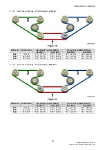 Preview for 48 page of Spearhead Quadsaw Series Operator'S Instruction Manual