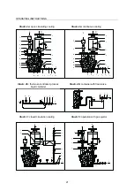 Preview for 21 page of Speck pumpen V 1 Operating Instructions Manual