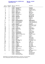 Preview for 2 page of Speck NP25/70-100 Operating Instructions