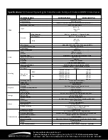 Preview for 2 page of Speco DVR16TS750 Specification Sheet