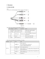 Preview for 6 page of Speco O4B2M Quick Start Manual