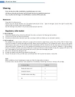 Preview for 3 page of Speco O4B6M User Manual