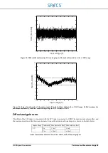 Preview for 48 page of SPECS Nanonis SC5 User Manual