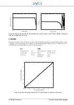 Preview for 64 page of SPECS Nanonis SC5 User Manual